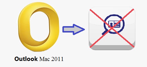 troubleshoot mac outlook 2011 identity database