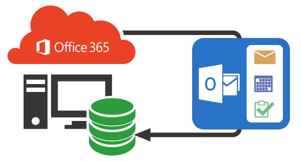 how to export office 365 contacts to excel