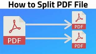 Split large PDF files