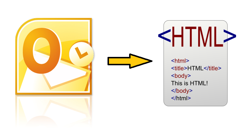 Outlook Email to HTML