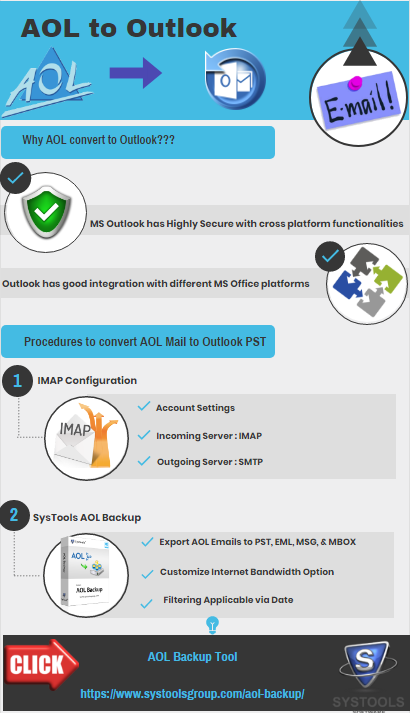 aol account settings for outlook