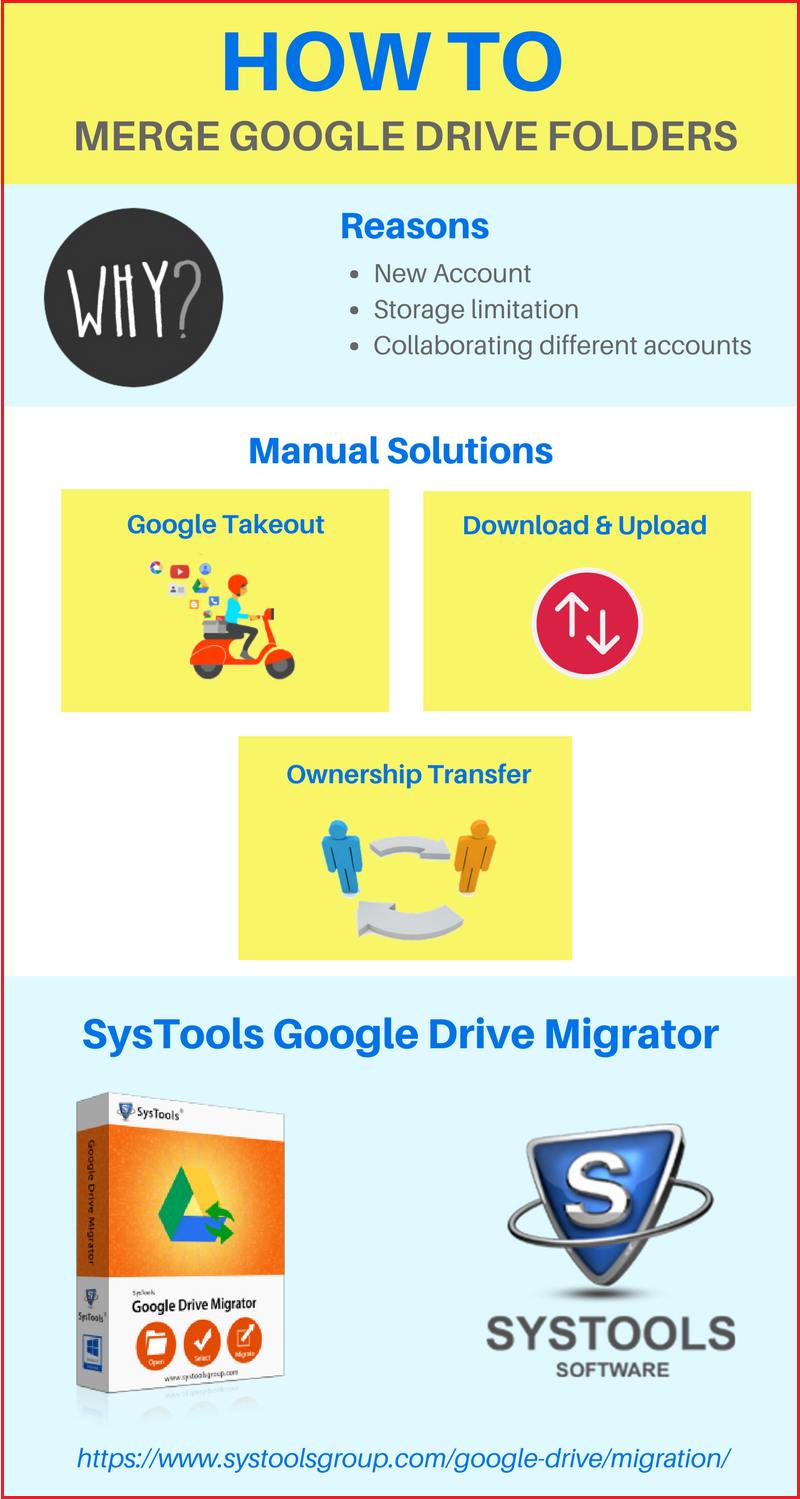 merge google drive folders