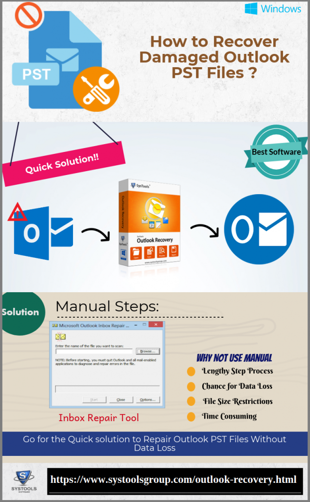 recover data from corrupted PST file