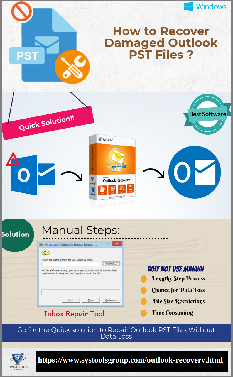 how to reinstall outlook on mac corrupt