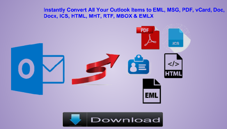 how to copy an outlook email into sharepoint