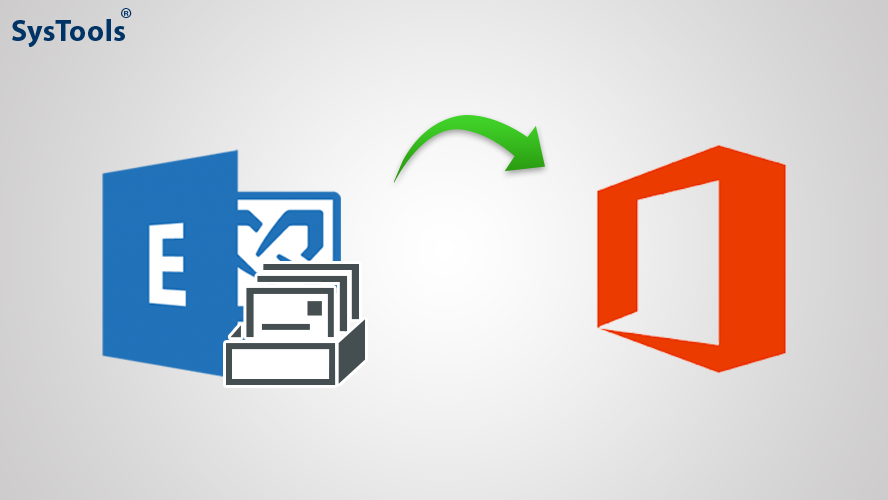 Migrate Exchange 2010 to Office 365