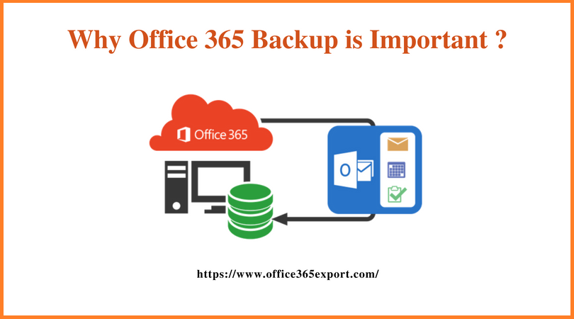 backup Office 365 calendar