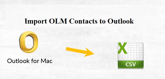 Import OLM Contacts to iCloud