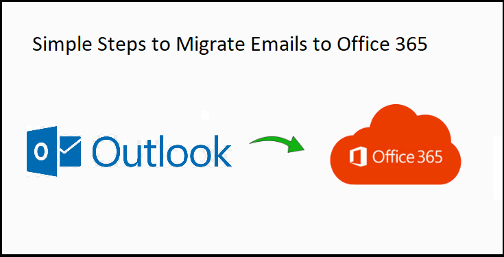 How Do I Transfer my Emails to Office 365
