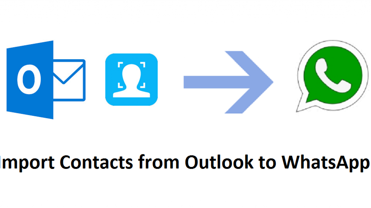 import contacts to outlook web app import contacts to outlook web app