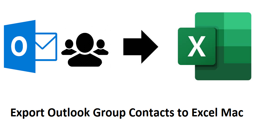 export outlook for mac contact groups export outlook for mac contact groups