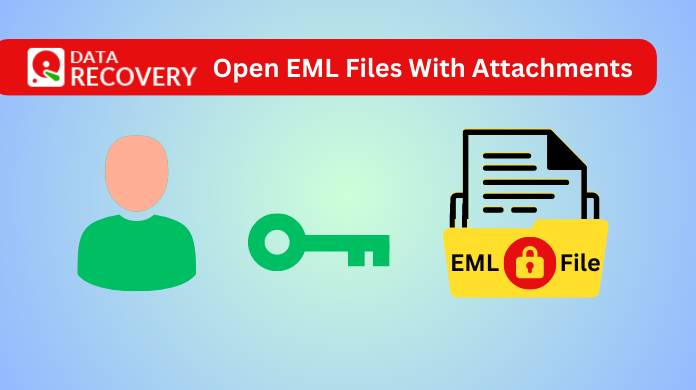 Open EML Files with Attachments