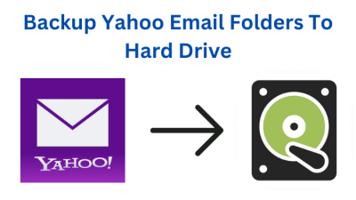 backup Yahoo email folders to hard drive